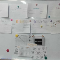 Погружение в профессию: знакомство первокурсников с профессией учителя начальных классов