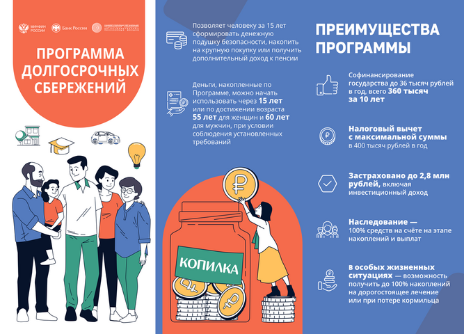 Программа долгосрочных сбережений