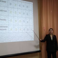 В филиале прошла викторина «Экология вокруг нас!»